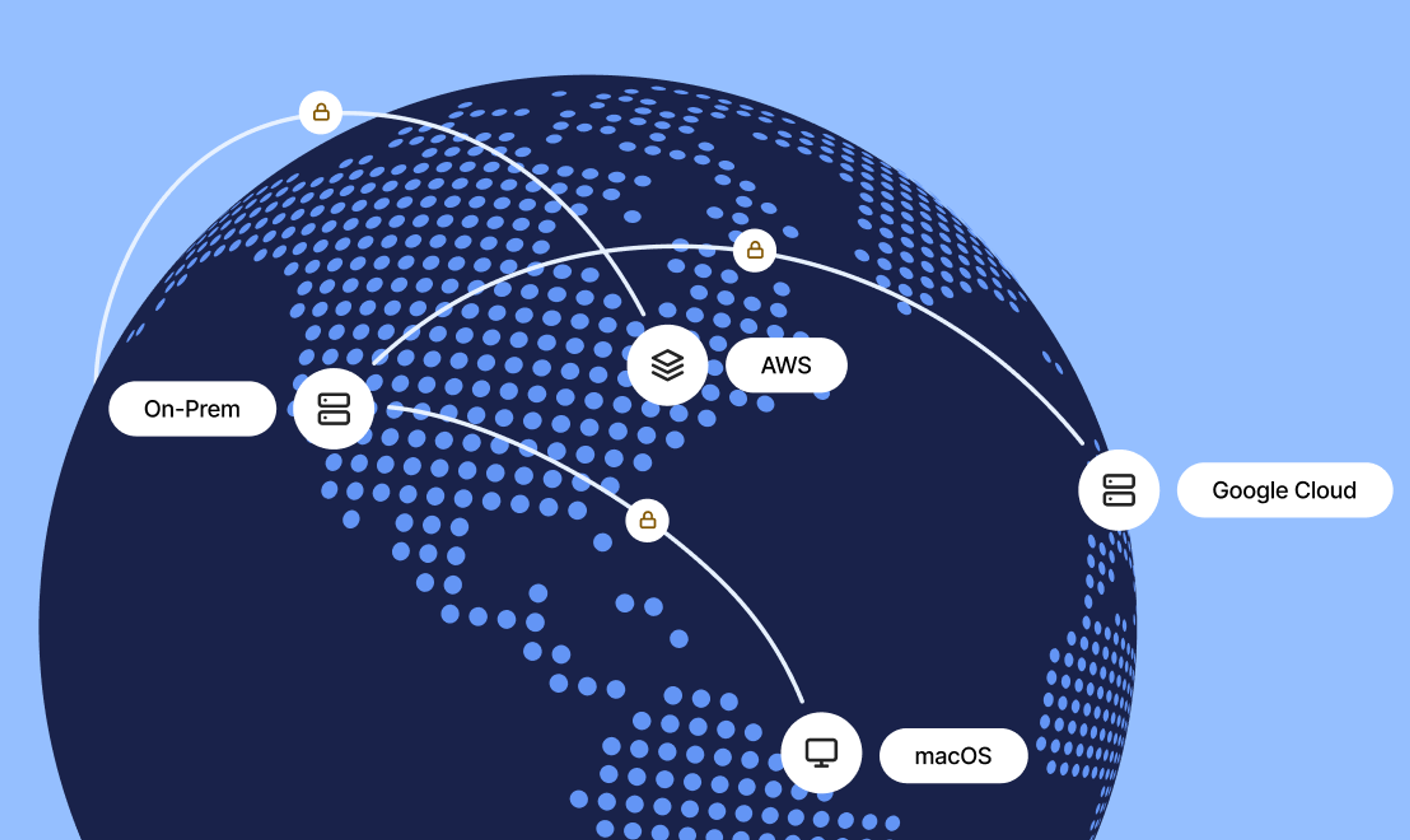 An illustration of the earth showing various devices located across the globe, connected by arching lines